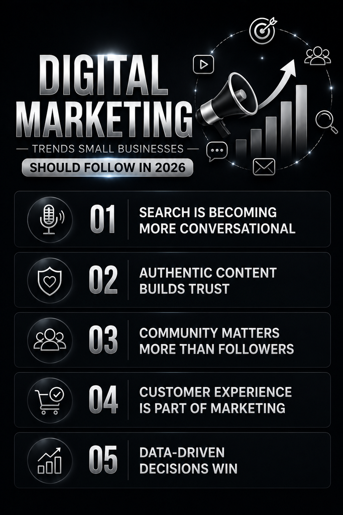 Digital Marketing Trends Small Businesses Should Follow in 2026 65763271 2361 454e b404 c31f2fd3290a